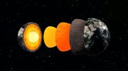 The Earth's core appears to be wrapped in layers, like an onion