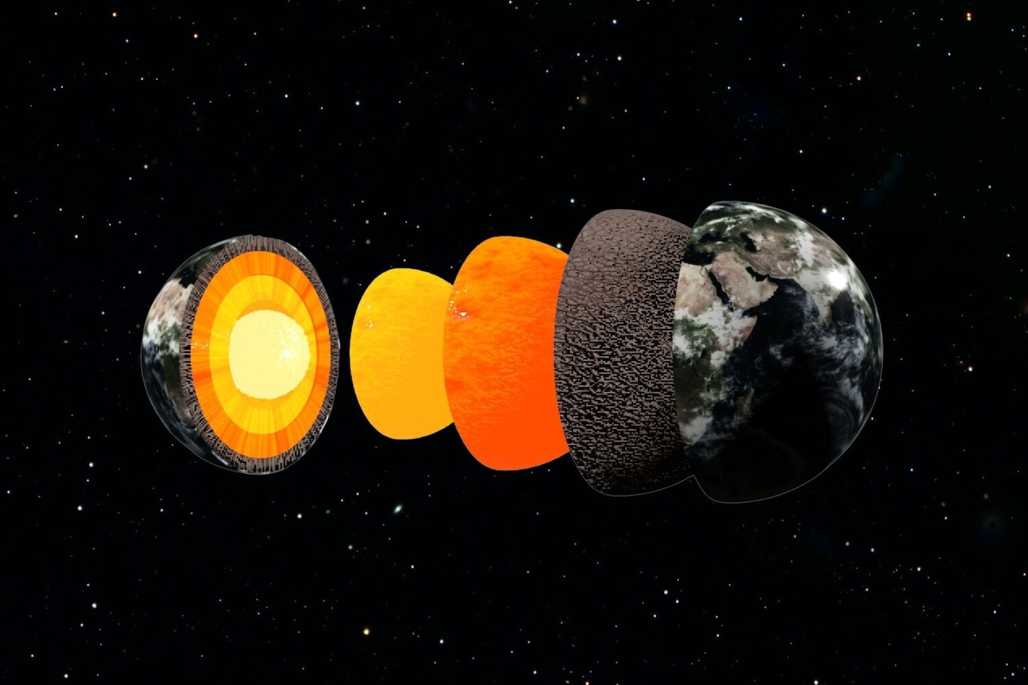 The Earth's core appears to be wrapped in layers, like an onion