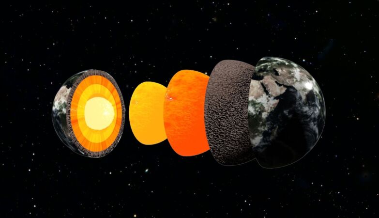 The Earth's core appears to be wrapped in layers, like an onion