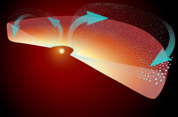 “Copy” of the Sun forges and spits crystals along a “cosmic highway” to make comets