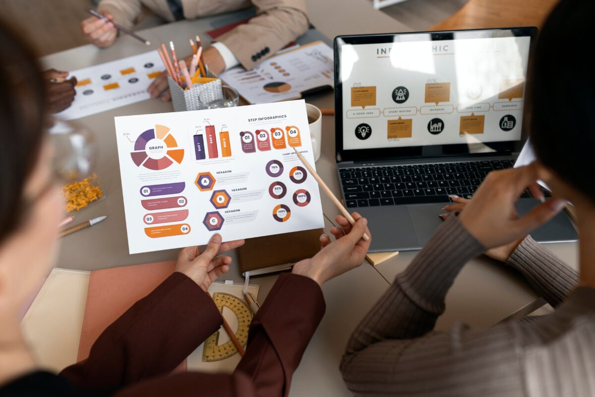 Media trends and strategy: how shifting attention impacts results