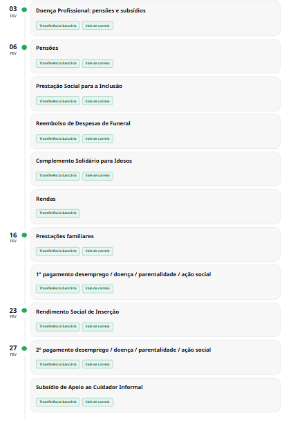 February arrives with more money 'in your pocket': find out the payment dates for Social Security benefits and pensions