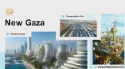 Trump's "new Gaza": skyscrapers, tourism and free markets on a Strip devastated by hunger