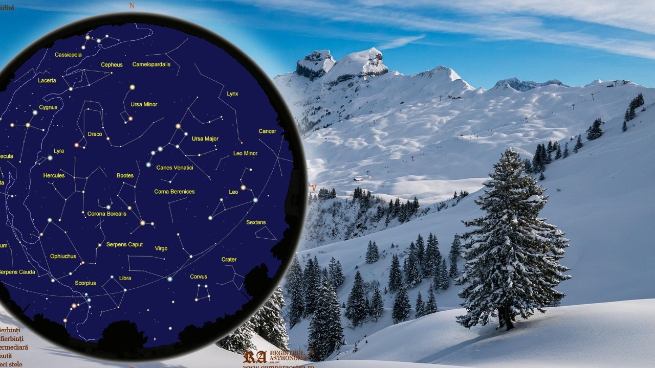 Horoscope 2026. It's the year of complete reset for all signs! Initiation, innovation and new beginnings await you