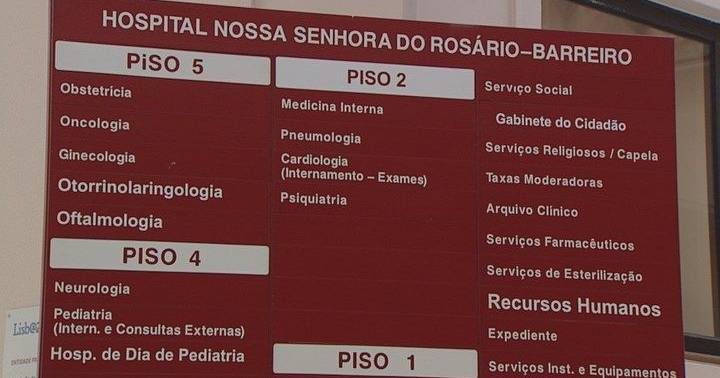 "Retrogression policy": users criticize the closure of Barreiro's obstetrics emergency department
