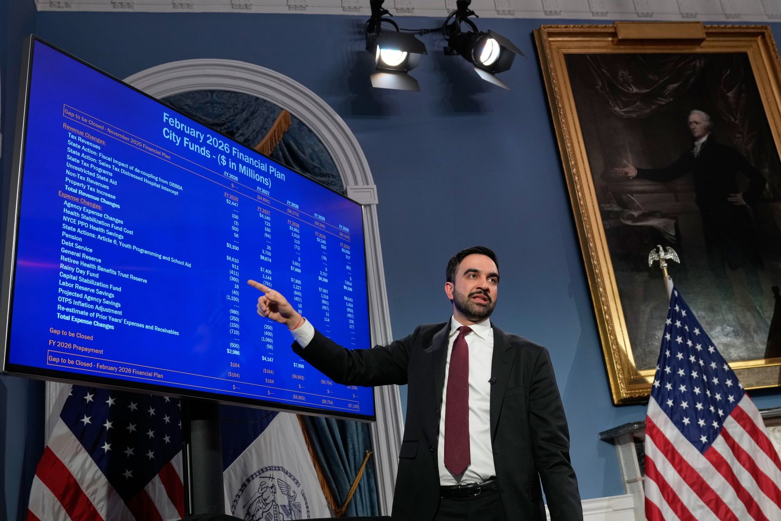 Zoran Mamdani: 50 days in New York City Hall