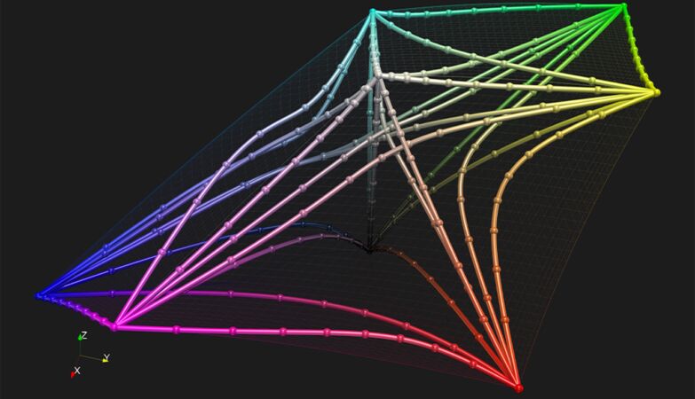 Scientists complete Schrödinger's color theory more than 100 years later