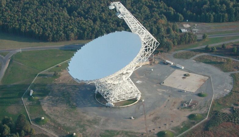 How long does a civilization last?