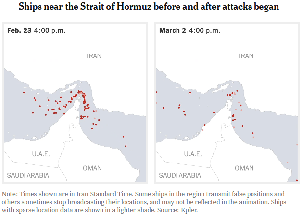 How the Iran War Threatens Global Oil and Gas Production
