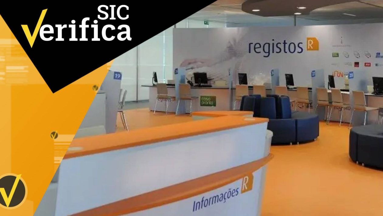 "Miguel" and "MIGUEL" appear on the IRN list of names admitted in Portugal?