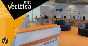 "Miguel" and "MIGUEL" appear on the IRN list of names admitted in Portugal?