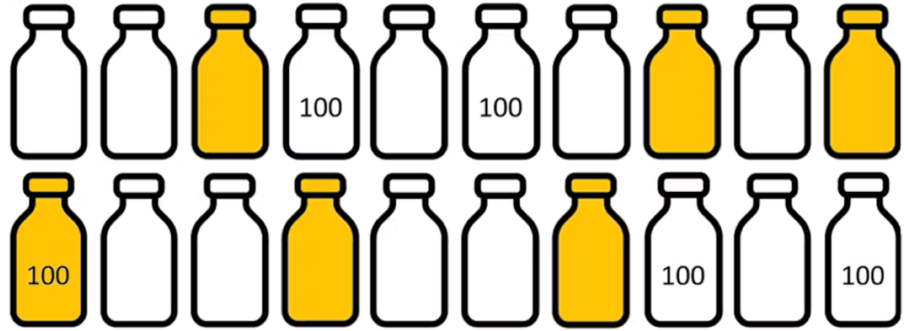 What is the mathematical probability of a message in a bottle being found?