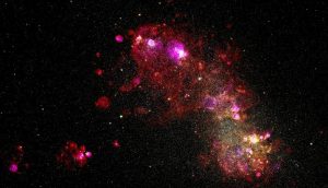 Small Magellanic Cloud is transforming after cosmic collision