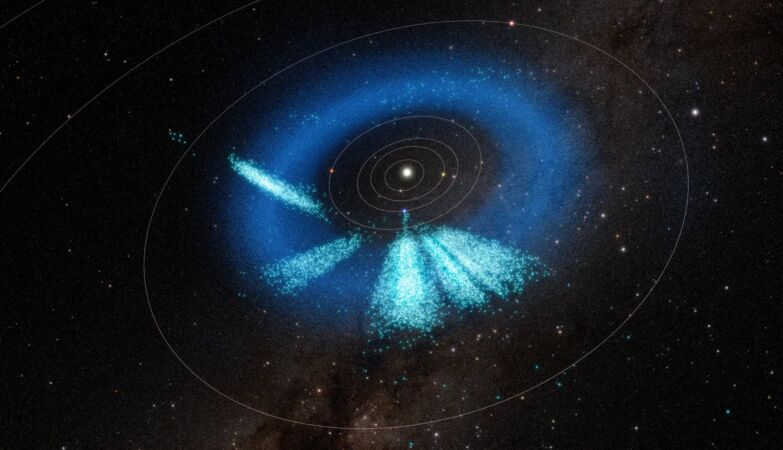 11,000 new asteroids! Astronomers call this the “tip of the iceberg”