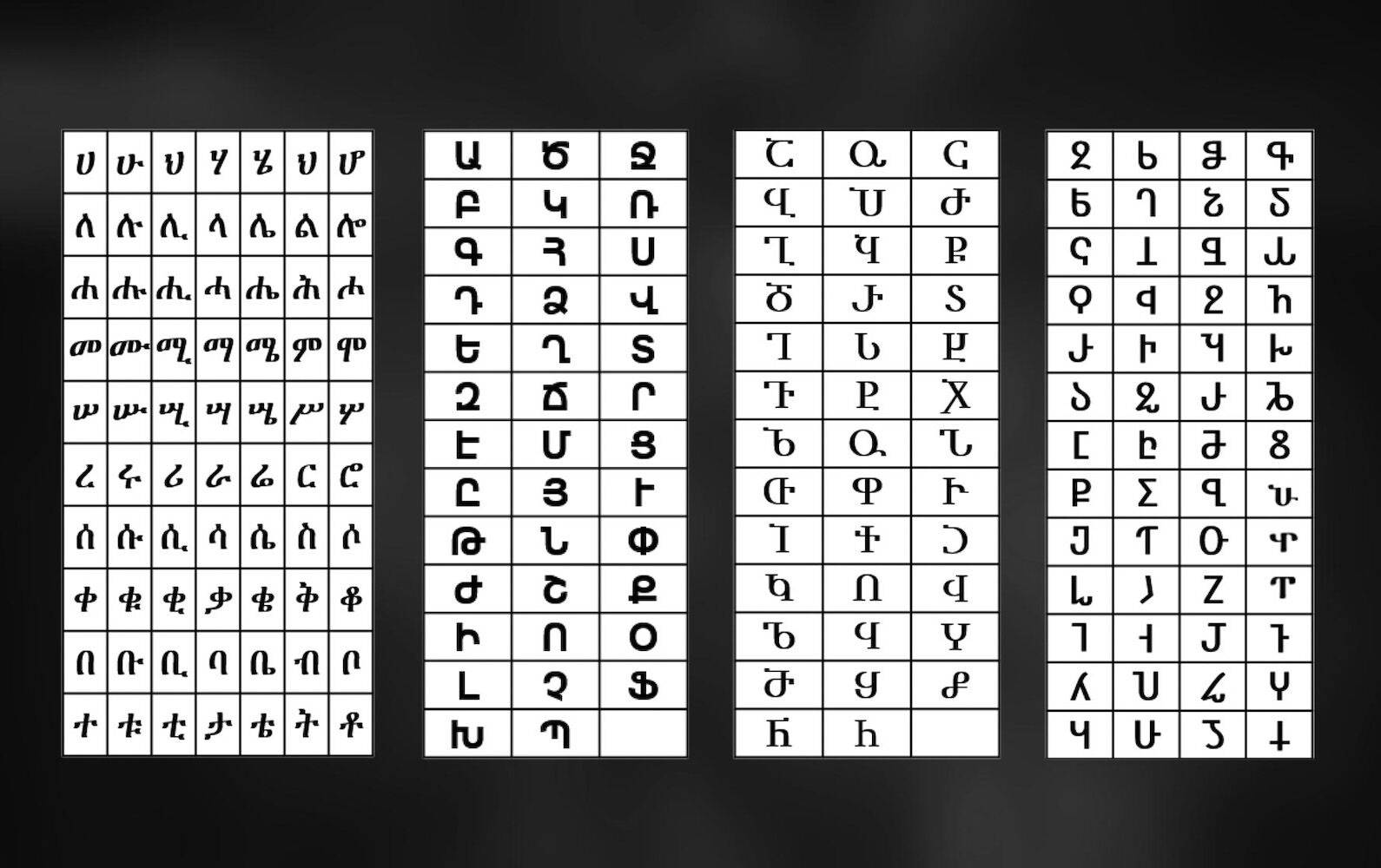 AI revealed unexpected links between ancient alphabets from different continents