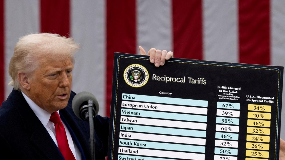 Trump's tariff bill for Spain: skyrocketing trade deficit and rising uncertainty