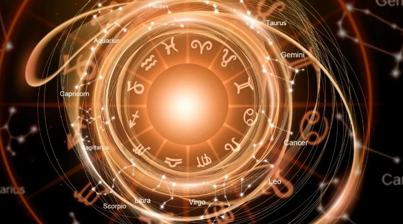 What is the divine number for each zodiac sign. The angels are trying to send you a message