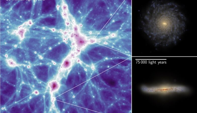 Created entire synthetic Universe. It's so realistic it looks like ours