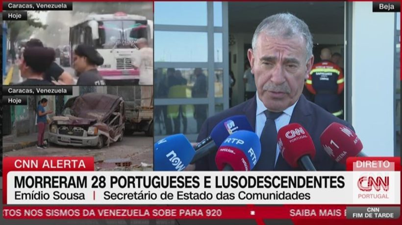 04:12 Venezuela: number of Portuguese and Portuguese descendants killed rises to 28. There are 85 missing or uncontactable 17 minutes ago
