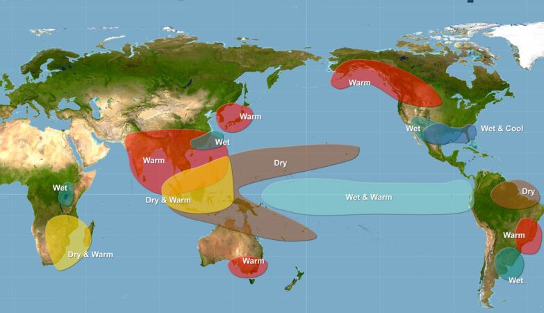 “Gasoline on the fire”. El Nino has already started