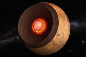 Mars had magmatic systems like those on Earth. What it means?