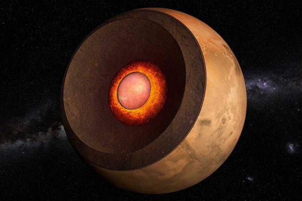 Mars had magmatic systems like those on Earth. What it means?