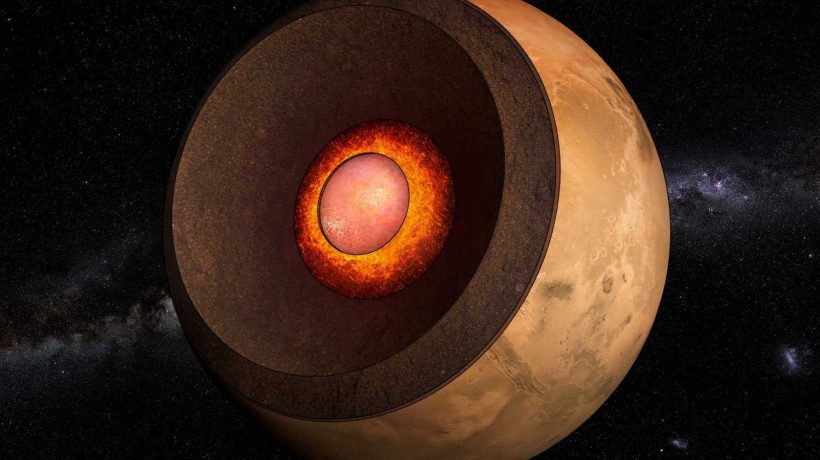 Mars had magmatic systems like those on Earth. What it means?