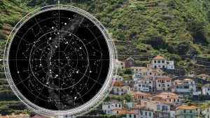 Horoscope July 1, 2026. A lucky day is announced in professional and financial terms